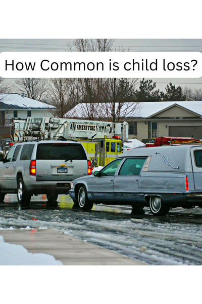 How Common is Child Loss?